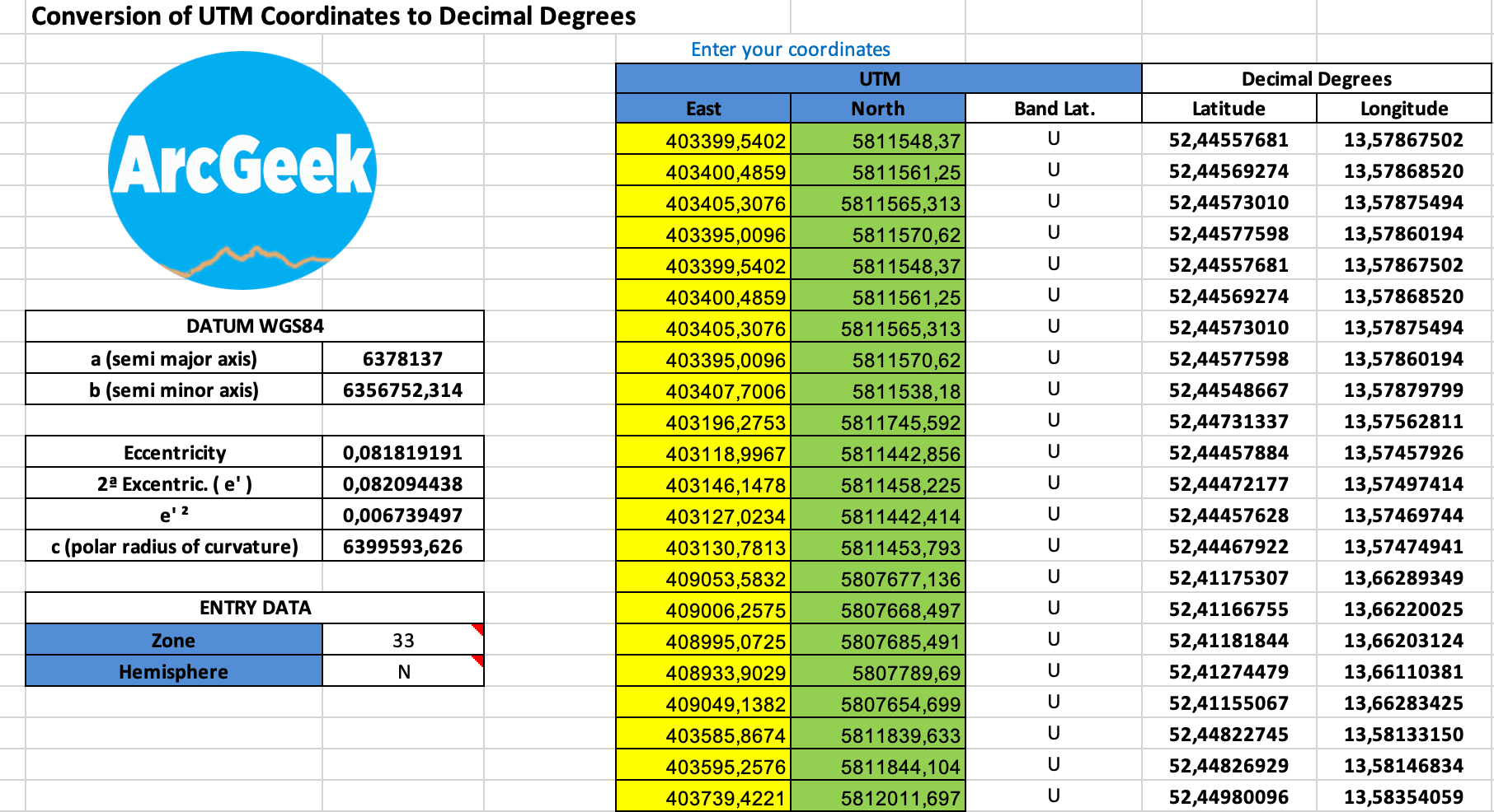 How to Convert UTM Coordinates to Lat/Long [Free Excel Sheet]