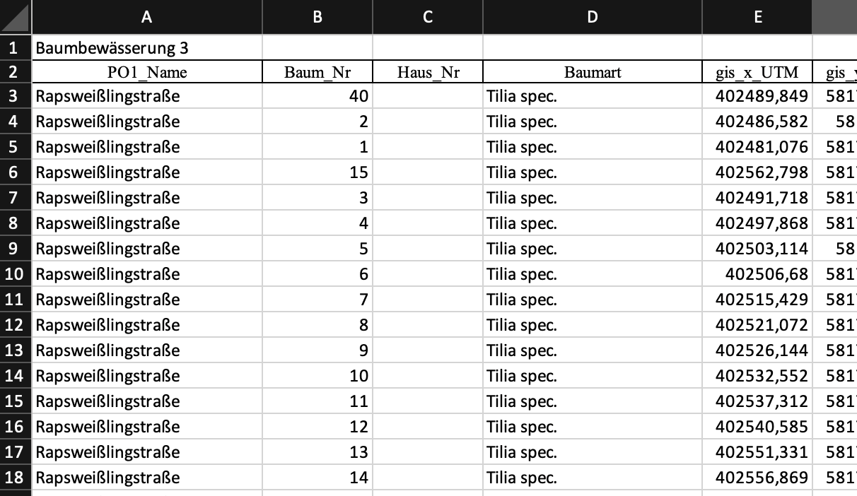 Import spreadsheets